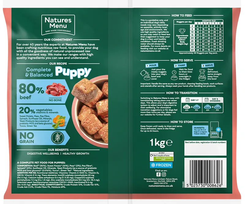 Natures Menu Dog Raw 80-20 Nuggets Puppy Beef 1kg-1